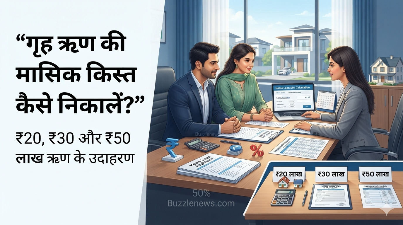 How to Calculate Home Loan EMI? Examples for ₹20, ₹30 and ₹50 Lakh Loans